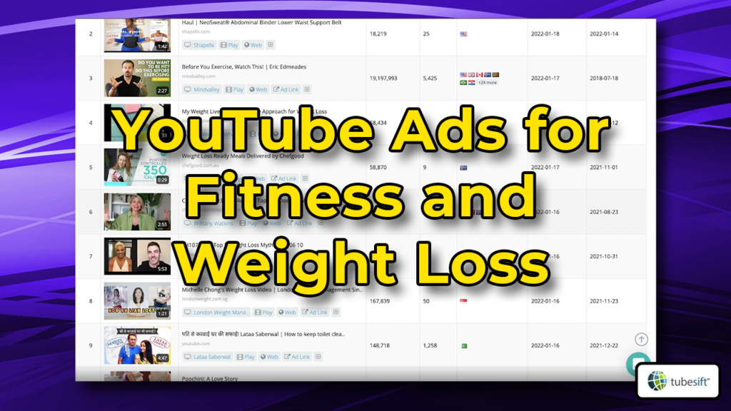 YouTube Ads for Fitness and Weight Loss TubeSift Blog