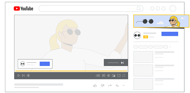 Illustrations show the location of Display ads which are the In-Overlay Ads for the first picture from the right side and Standard display ads from the left side. Image by Google Ads
