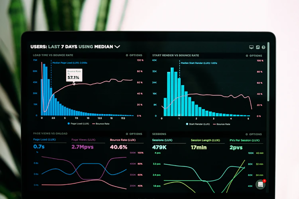 YouTube Analytics is your campaign's pulse, where you can discover trends and see what works or not. (Luke Chesser, Speedcurve Performance Analytics, Unsplash License)