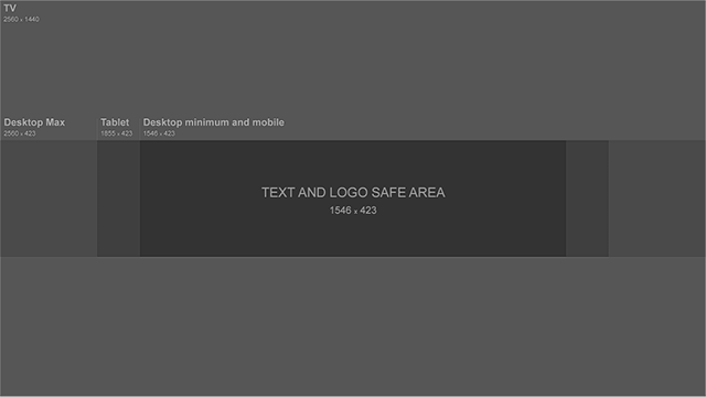 This is TubeSift’s example guide for what size is recommended to fit various devices. 