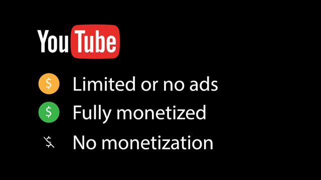 YouTube uses color coded symbols to represent the monetization classifications of videos.